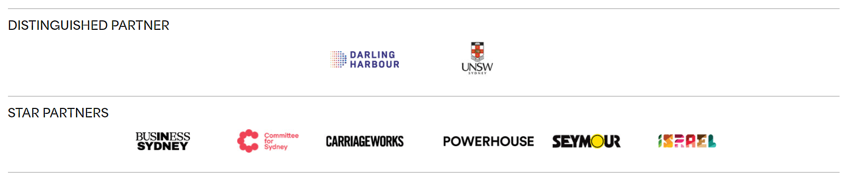 A series of corporate logos under labels: 'Distinguished Partners': Darling Habour and UNSW. Beneath is 'Star Partners': Business in Sydney, Committee for Sydney, Carriageworks, Powerhouse, Seymour, and Israel.